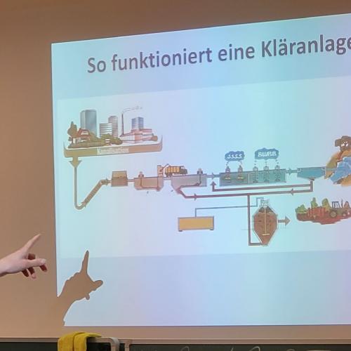 Workshop: Abwasser